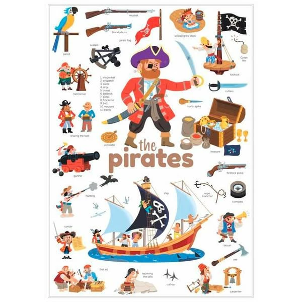 Poppik Poster De Pegatinas Piratas 1 Poppik Poster De Pegatinas Piratas