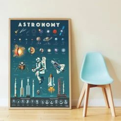Poppik Educational Sticker Poster Astronomy