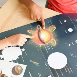 Poppik Póster Educativo De Pegatinas Astronomía