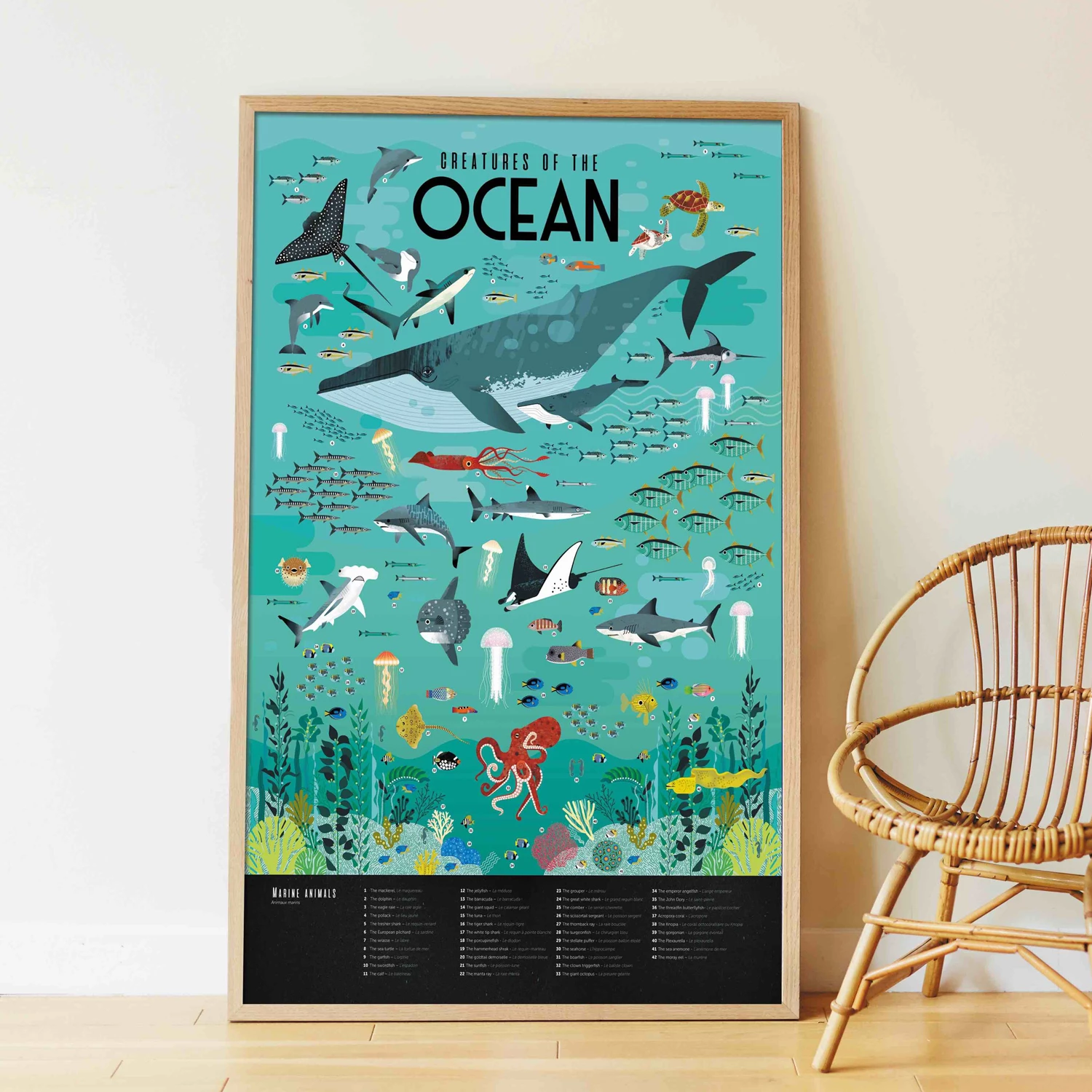 Poppik Oceans Educational Sticker Poster + 59 Stickers 2 Poppik Oceans Educational Sticker Poster + 59 Stickers