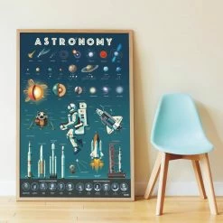 Poppik Póster Educativo De Pegatinas Astronomía